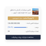 Group 1261154717