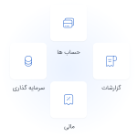 Group 1261154718
