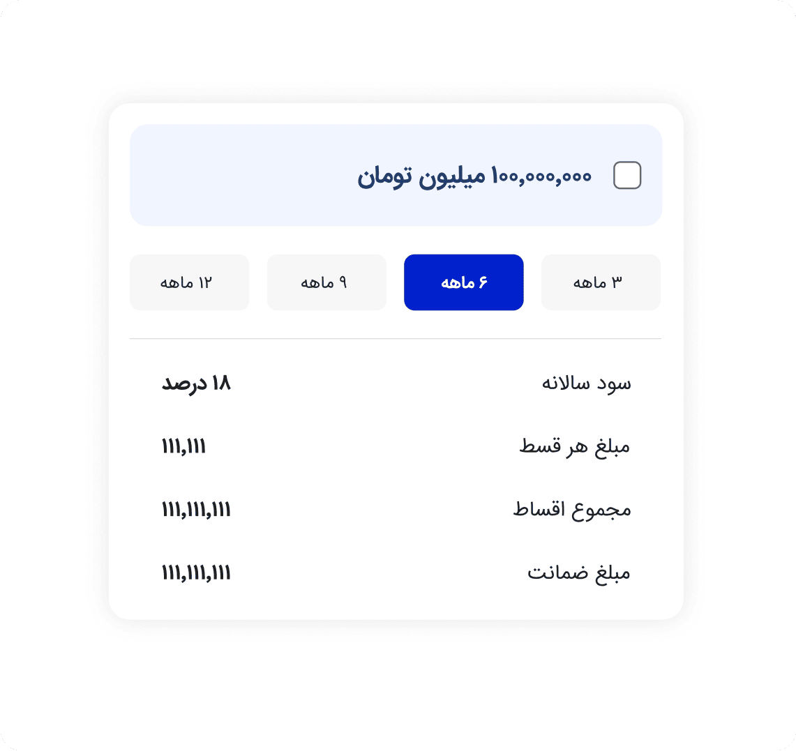 خرید و فروش