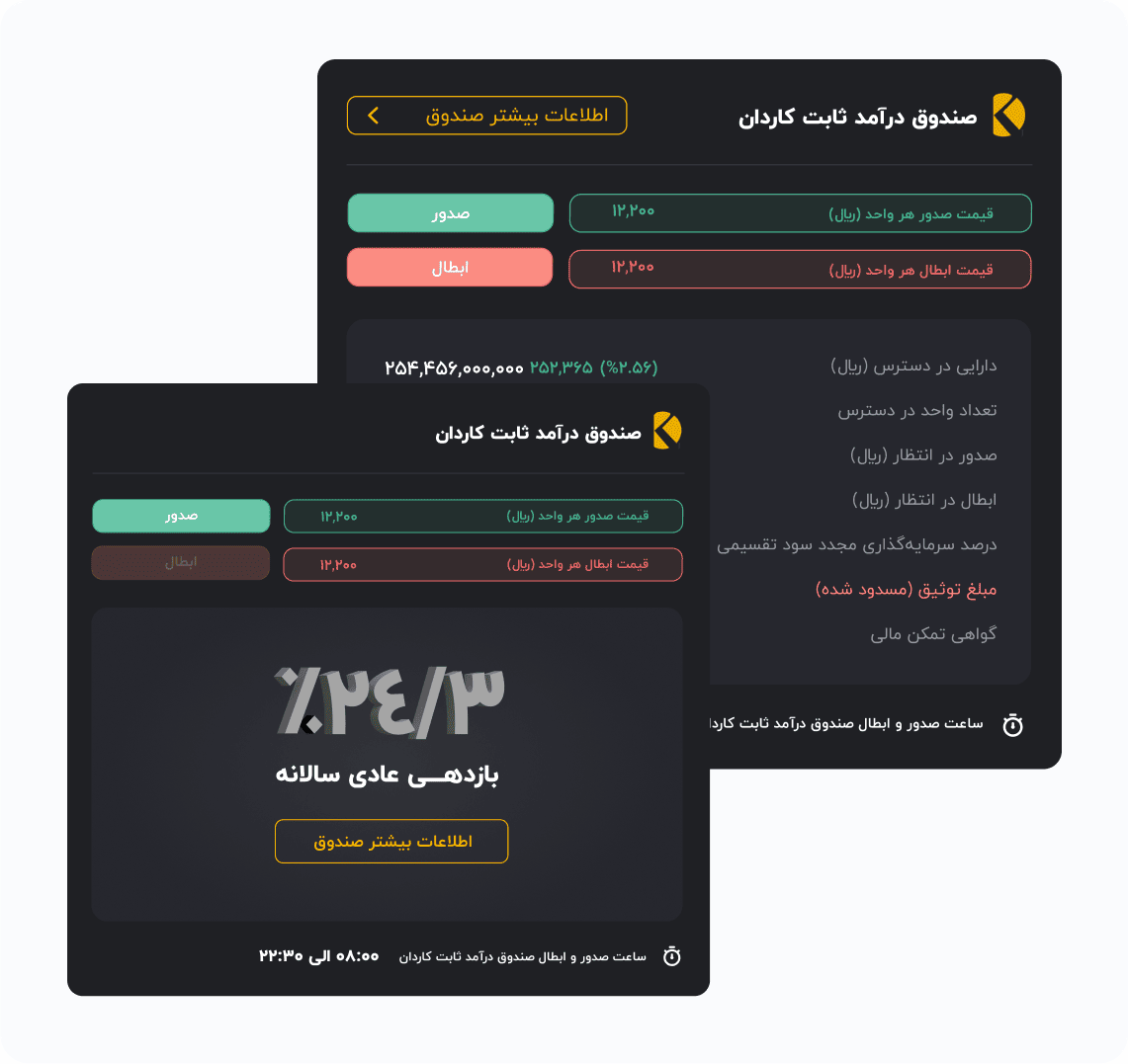 سامانه صدور و ابطال